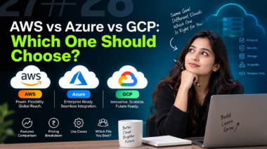 AWS vs Azure vs GCP